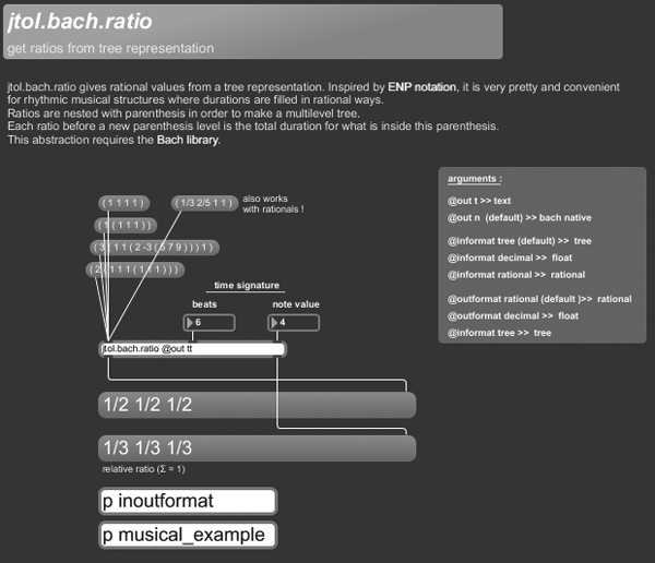 jtol.bach.ratio - Olivier Pasquet - 2012