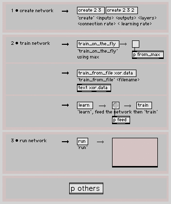 mlp - op.fann help patch