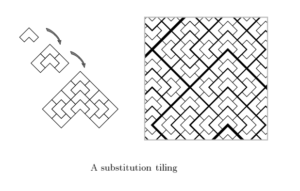 hierarchical tiling - Olivier Pasquet