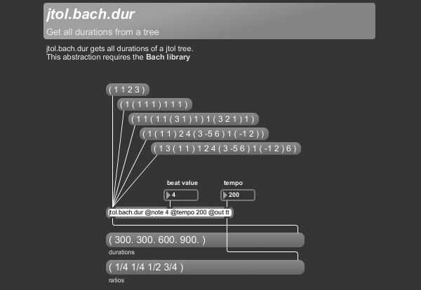 jtol.bach.dur - Olivier Pasquet