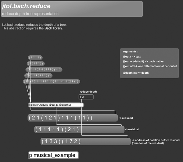 jtol.bach.reduce - Olivier Pasquet
