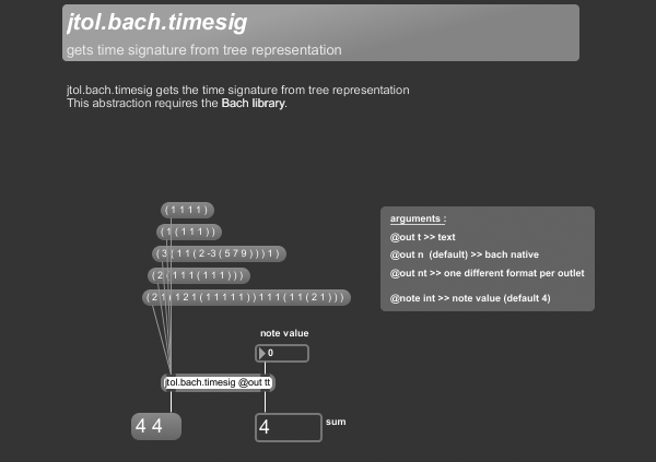 jtol.bach.timesig - Olivier Pasquet
