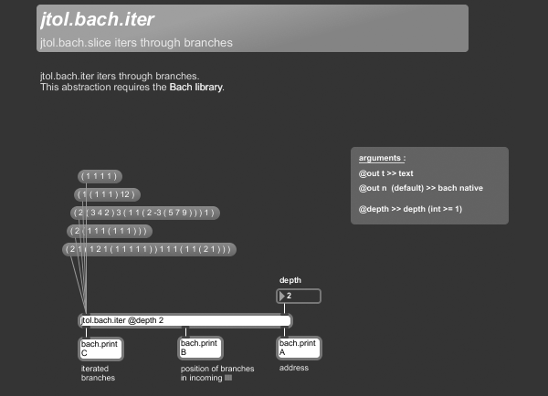 jtol.bach.iter - Olivier Pasquet