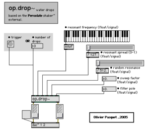 op.drop~ help patch