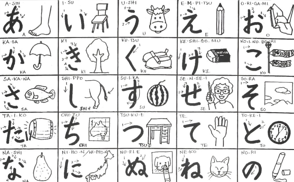 katakana