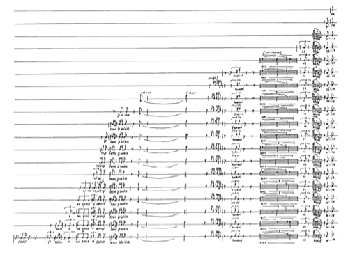 score of recitations 1977
