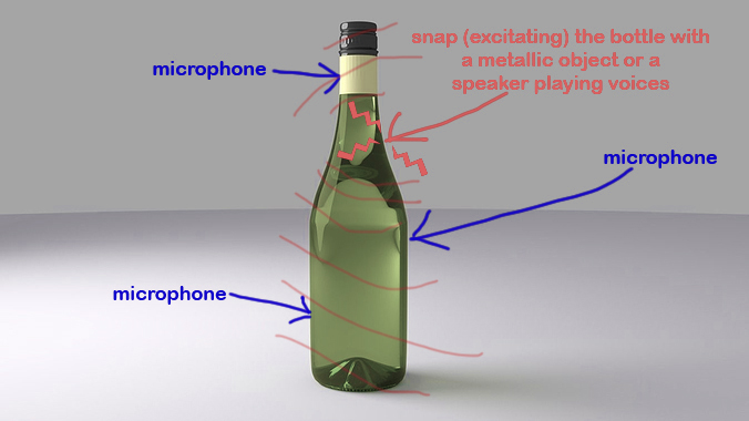 Mollspeak resonant wine bottle