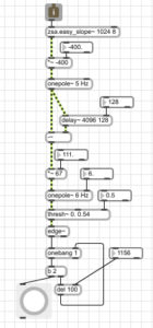 zsa onset detection max patch